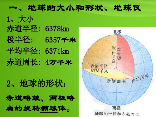 经纬网的判读和应用