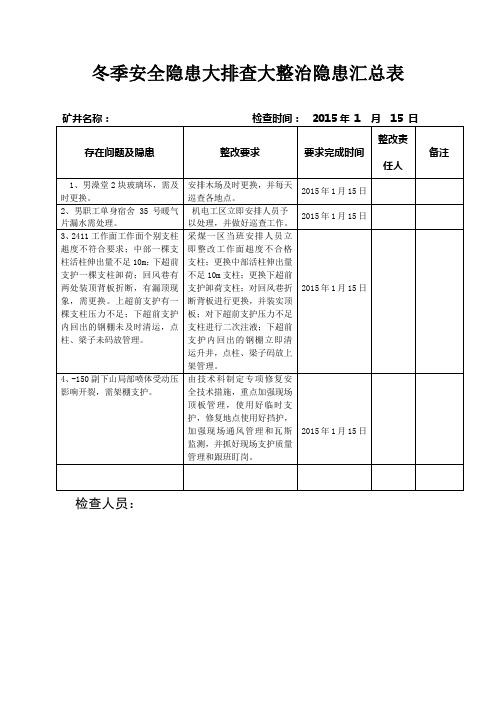 冬季安全隐患大排查大整治隐患汇总表