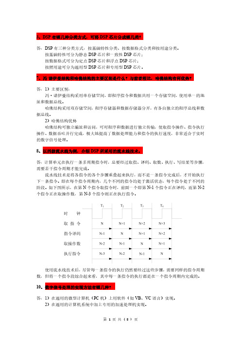 DSP复习资料.pdf