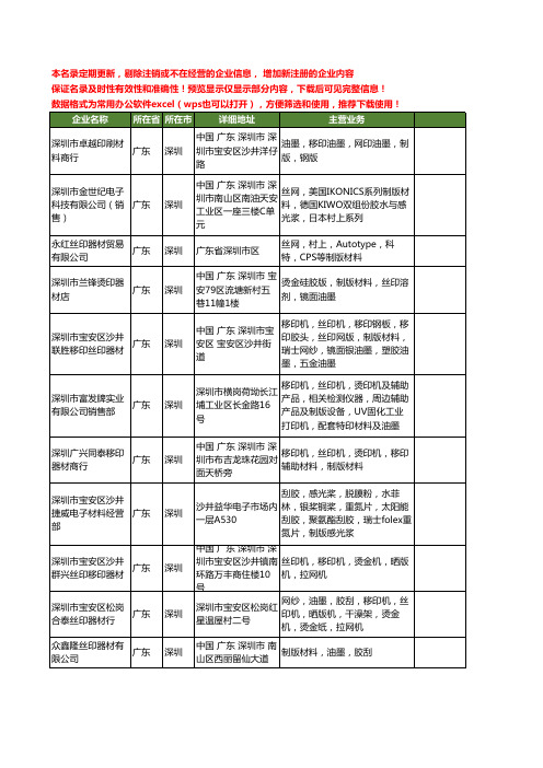 新版广东省深圳制版材料工商企业公司商家名录名单联系方式大全18家