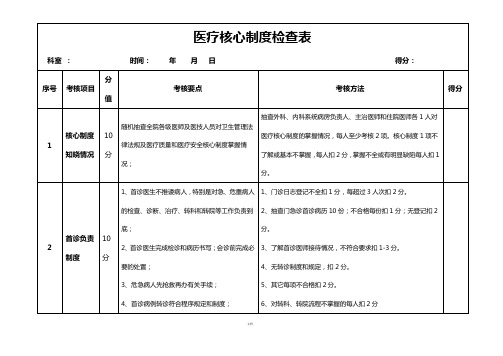 核心制度检查表