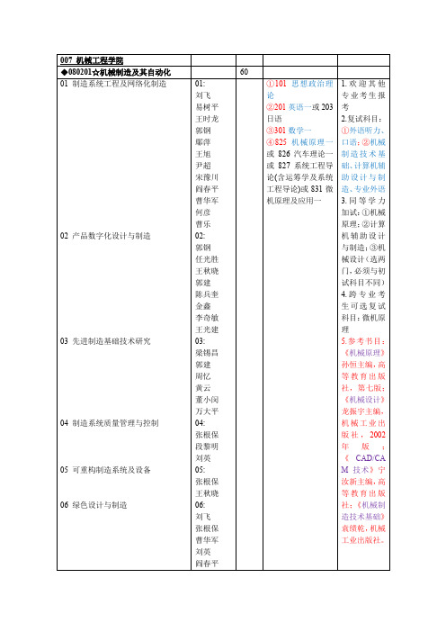 重庆大学机械工程学院研究生考试科目