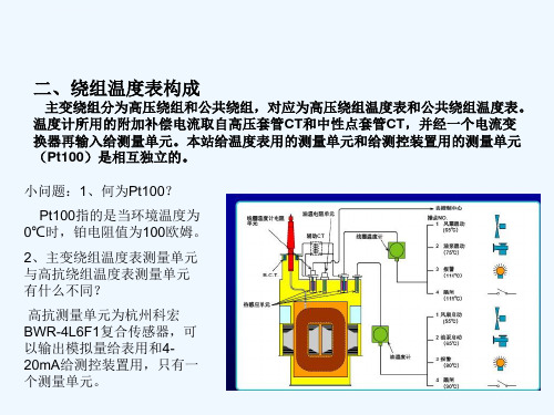 500kV主变绕组温度计ppt课件