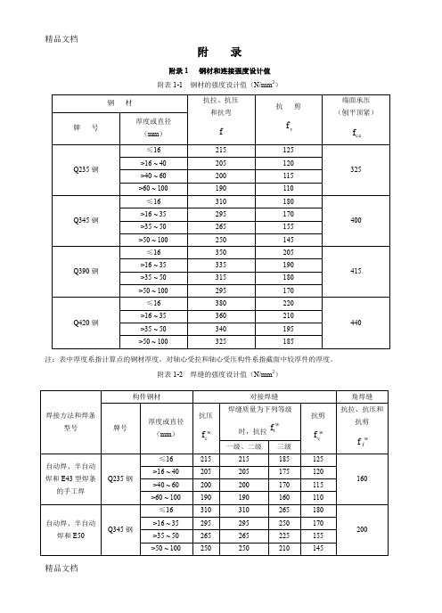 (整理)钢结构附录