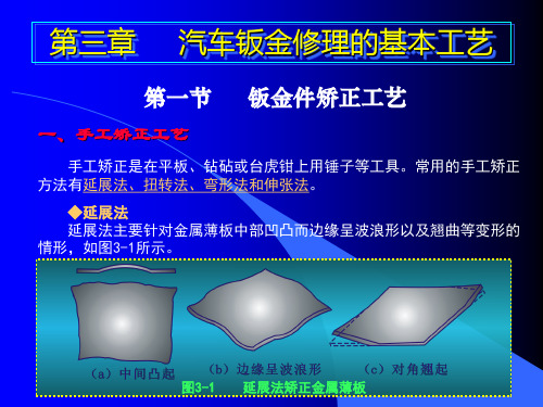 汽车钣金修理的基本工艺