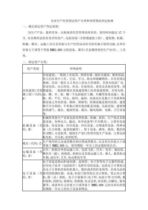 企业生产经营固定资产分类和列管物品判定标准