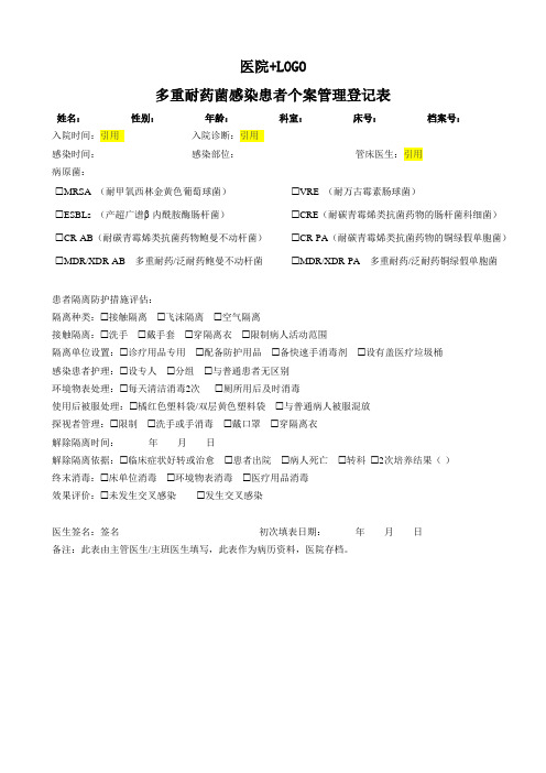 多重耐药菌感染患者个案管理登记表