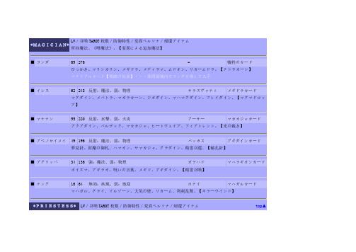 女神异闻录2罚ペルソナデータ全说明