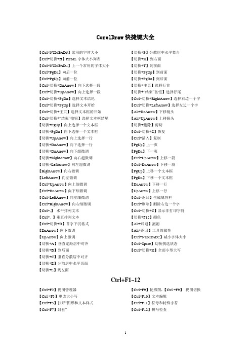 CorelDraw快捷键大全(亲自整理编辑,分类清晰)