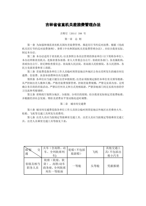 吉林省省直机关差旅费管理办法