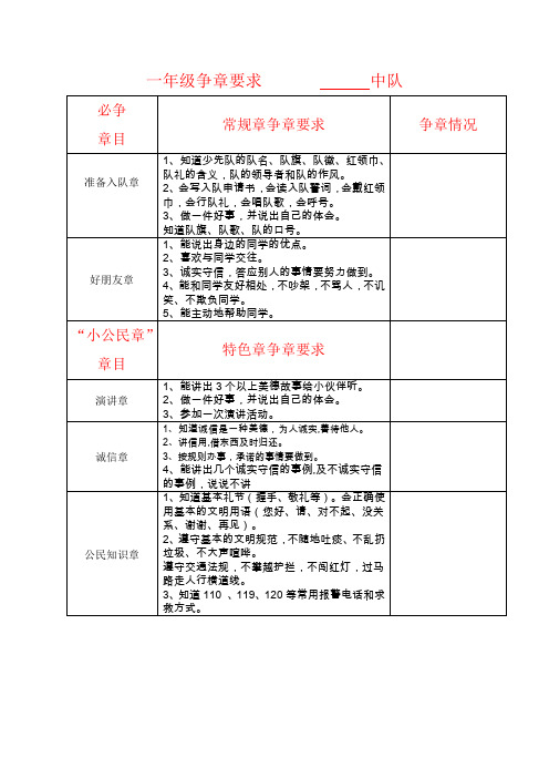 一年级争章要求中队