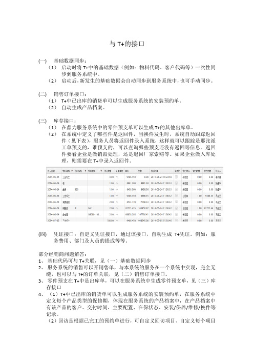 与T+接口说明