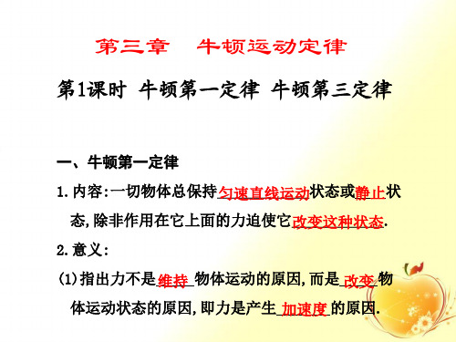 高中物理牛顿第一定律 牛顿第二定律优质公开课ppt课件