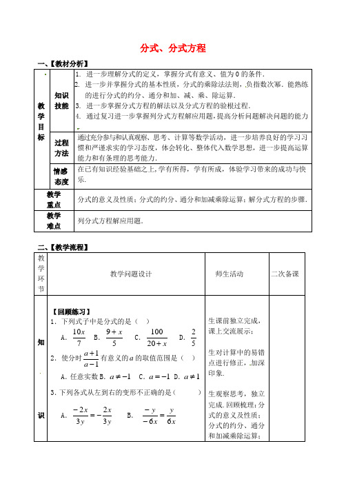 山东省郯城县红花镇2018届中考数学专题复习 专题一 数与式(7)分式、分式方程教案