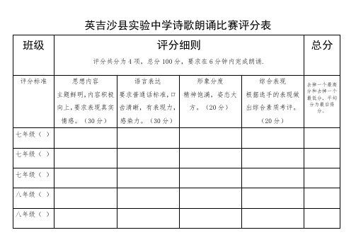 诗歌朗诵比赛评分表