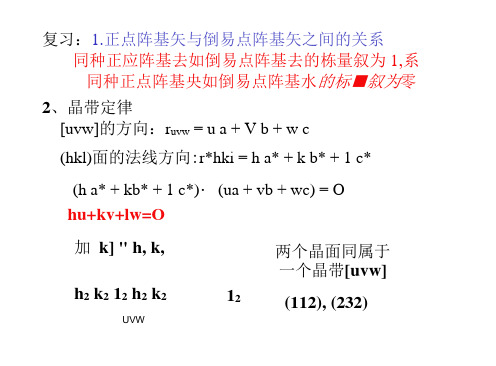 晶体学：第三章 晶体的宏观对称性