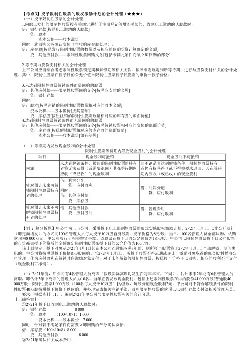 2023年注册会计师《会计》 第0108讲 授予限制性股票的股权激励计划的会计处理