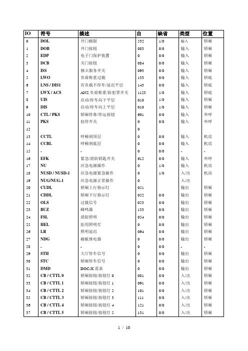 奥的斯电梯主板参数