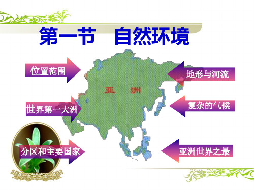 新人教版七年级初一地理下册第六章 我们生活的大洲──亚洲新人教版七年级下地理6.2_自然环境(第一课时)