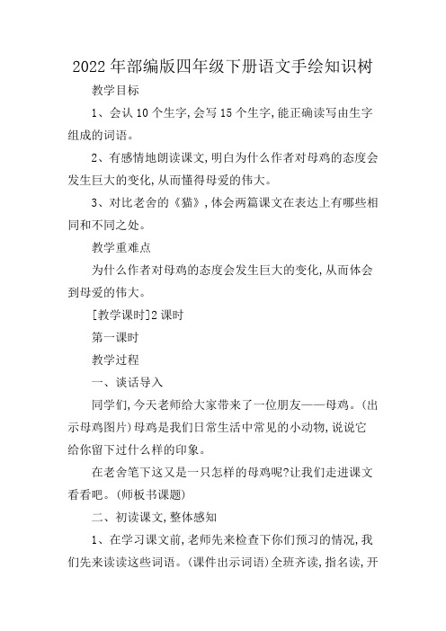 2022年部编版四年级下册语文手绘知识树