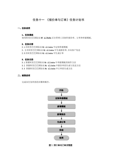 国际站操作任务五报价单与订单