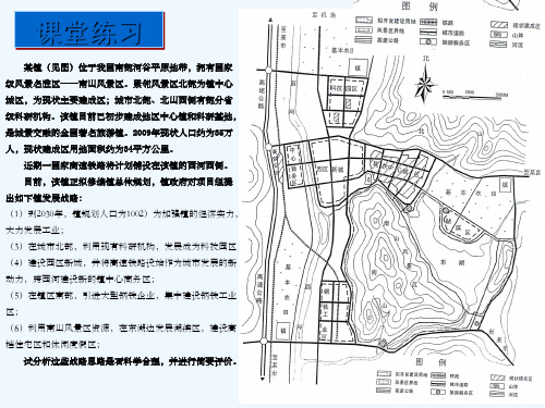 城乡住区规划-城市规划课件