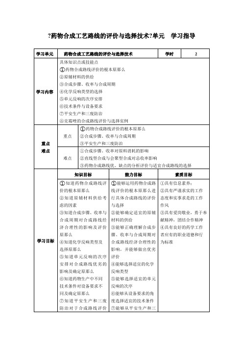 药品生产技术《药物合成工艺路线的评价与选择技术单元学习指导》