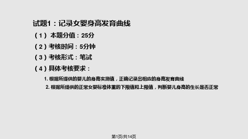 中级育婴师操作技能PPT课件