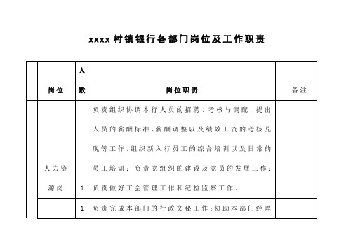 村镇银行各部门岗位及工作职责