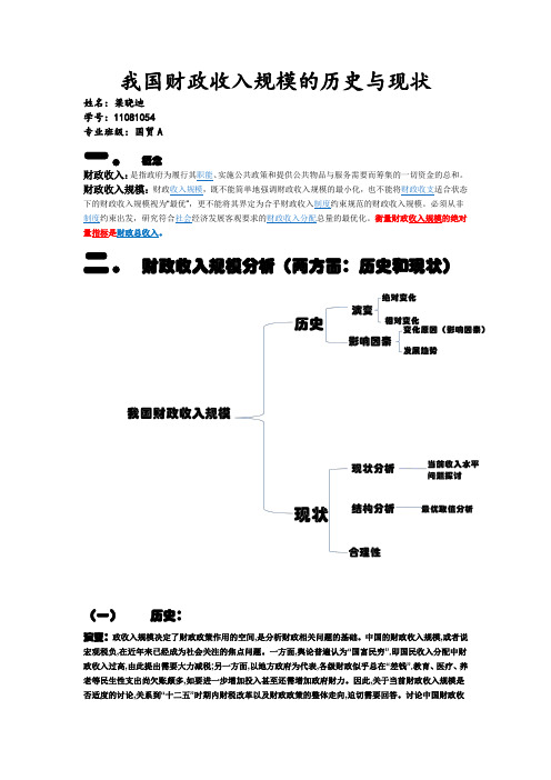 我国财政收入规模的历史与现状