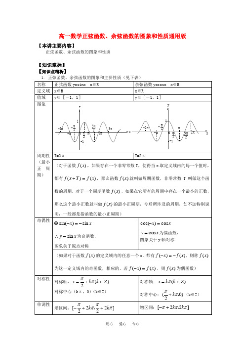 高一数学正弦函数、余弦函数的图象和性质通用版知识精讲.doc