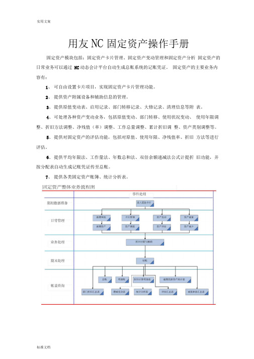 用友NC,固定资产操作手册簿