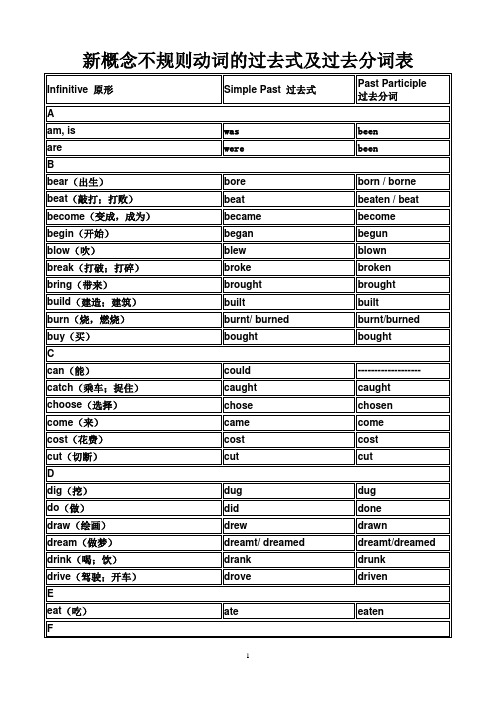 (完整版)新概念不规则动词过去式及过去分词表