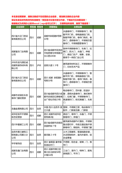 新版四川省不锈钢卷帘门工商企业公司商家名录名单大全34家