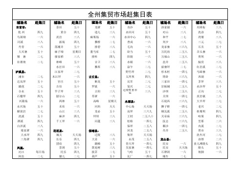 全州集贸市场赶集日表