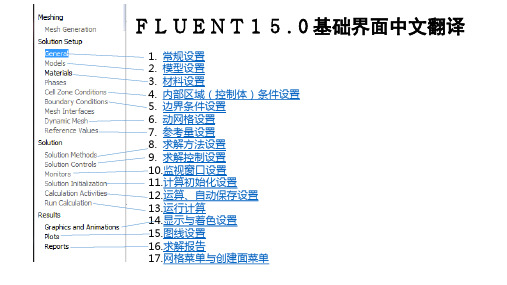 【自制】FLUENT15.0基础界面中文翻译