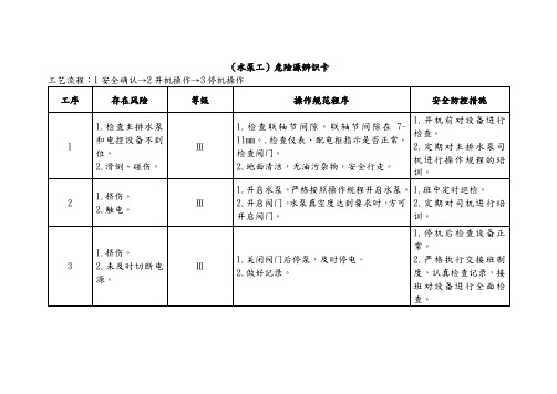 水泵工-危险源辨识卡