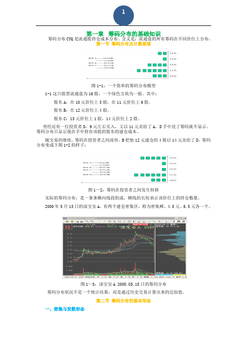 筹码分布(终结版)解读