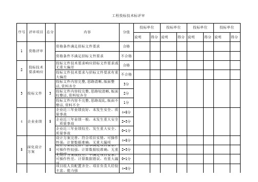 招标技术标评分表