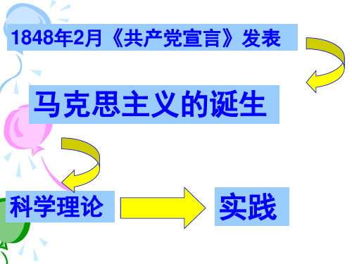 二、国际工人运动的艰辛历程