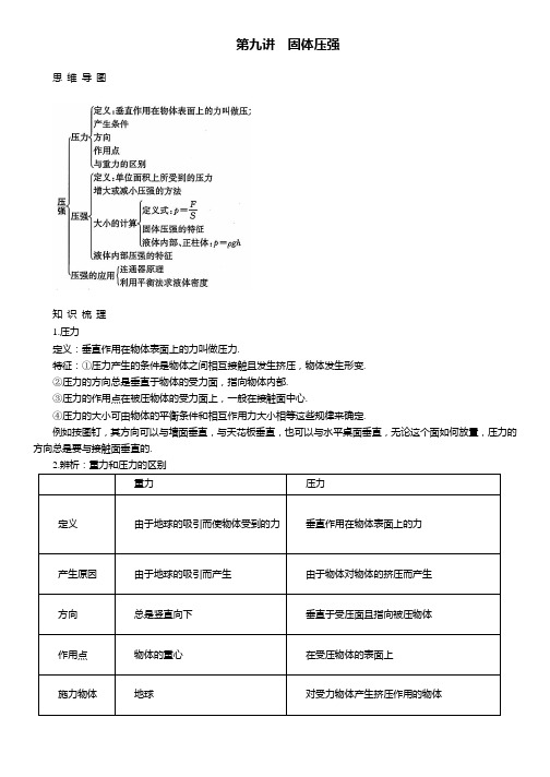 2025年中考物理一轮复习第九讲  固体压强