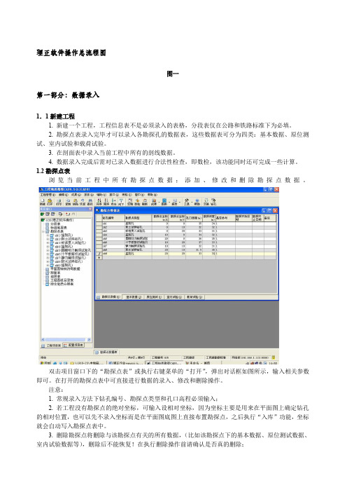 理正软件操作