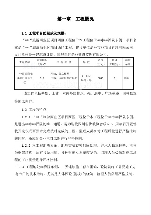 建筑工程监理实施细则