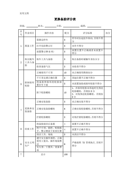 更换备胎评分表