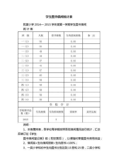 学生图书借阅统计表