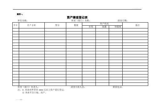 资产清查表