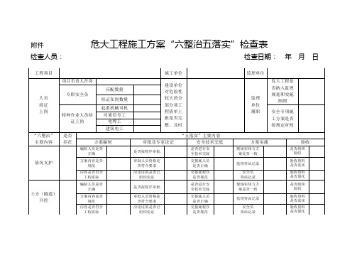 施工方案专项治理表格