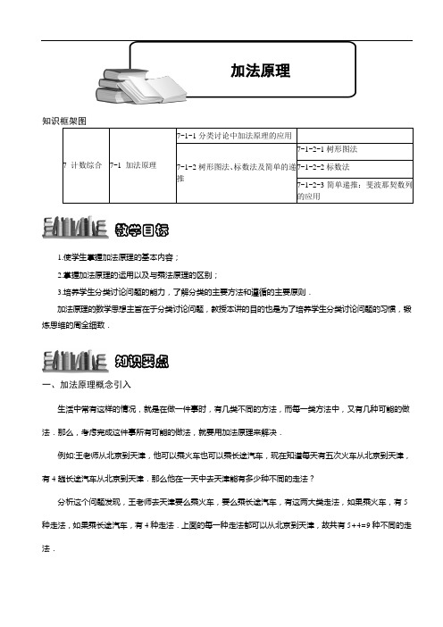 奥数：7-1加法原理