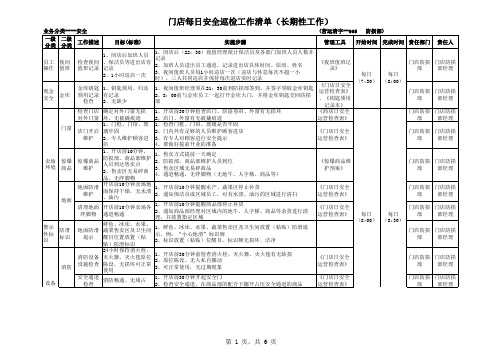 门店每日安全巡检工作清单