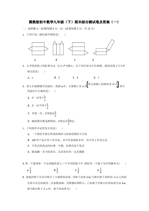 2023年冀教版初中数学九年级(下)期末综合测试卷及部分答案(四套)